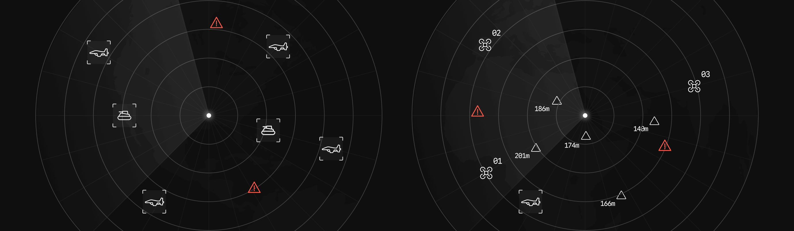 Transform Your Defense Operations Defenseflow Webflow Template