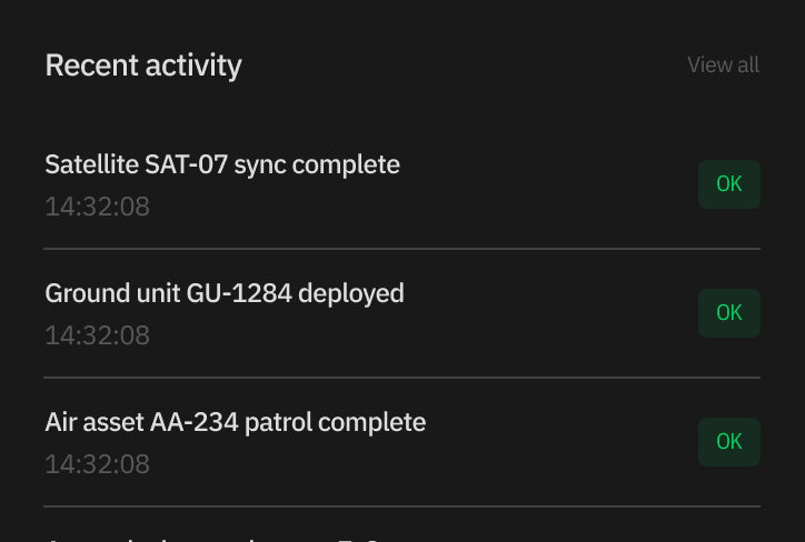 Real Time Asset Tracking Defenseflow Webflow Template